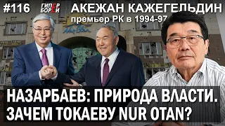 НАЗАРБАЕВ: Капкан власти / Зачем ТОКАЕВУ Nur Otan? – ГИПЕРБОРЕЙ №116. Интервью