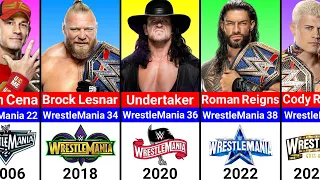 Every WWE WrestleMania Main Event Winner (1985-2024)