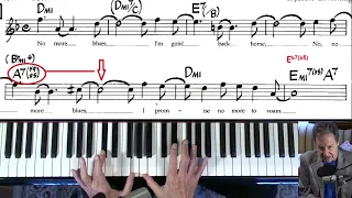 Chega De Saudade (No More Blues) 🎹 Latin Jazz Tutorial 🎹 Jobim