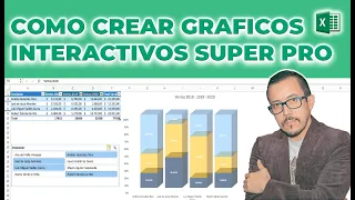 Cómo hacer #GRAFICOS #INTERACTIVOS EN #EXCEL  para análisis de #DATOS de #FORMA #DINAMICA.