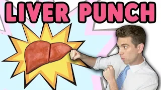 This is What Happens to Your Body After a Liver Punch | MMA, UFC, Boxing