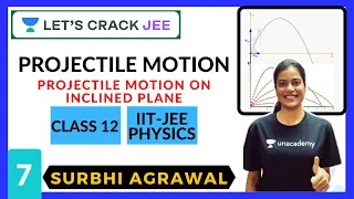 Projectile Motion | Projectile Motion On Inclined Plane | IIT-JEE Physics | Surbhi Agrawal