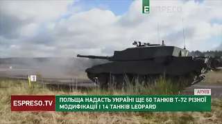 Польща надасть Україні додатково 74 танки