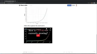 Ako funguje exponenciálny rast pri šírení nákazy