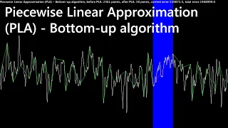 Piecewise Linear Approximation (PLA), Bottom-Up algorithm