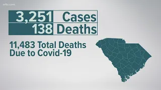 DHEC releases COVID numbers in SC for September 15 2021
