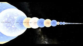 Star Size Comparison 3D | Universe Sandbox