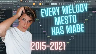 EVERY MELODY MESTO HAS MADE (2015-2021) + FREE FLP