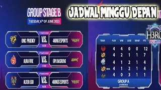 HASIL AKHIR GROUP A & JADWAL PERTANDINGAN H3RO ESPORTS GROUP B HARI PERTAMA