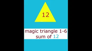 Magic Triangle 1-6 Sum of 12