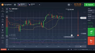 My sure shot strategy with IQ option