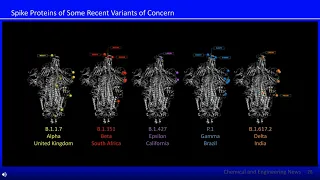 COVID 19 Pandemic  Emerging Testing Solutions