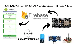 Monitoring berbagai sensor secara IoT via Google Firebase dan Android (Bonus Program dan Aplikasi)