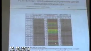 2010.10.12 А.Я. Каплан "Прямая коммуникация: мозг -- компьютер. Мифы и реальность"