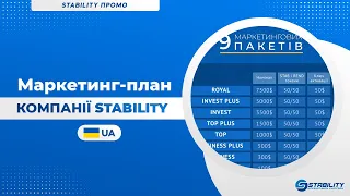 Маркетинг-план компанії Stability