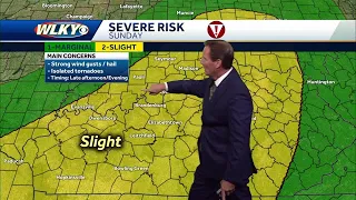 Hot & dry tomorrow, severe storms possible Sunday