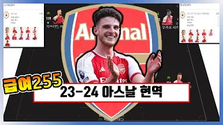 급여 255 / 23-24시즌 아스날 현역 스쿼드 FC온라인