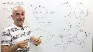 Çember ve Daire Ayt Geometri Son Tekrar