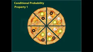 #Properties of Conditional Probability @CBSE#Maths#12th BOARD & JEE# Ch-7,PROBABILITY@(ANIMATED)