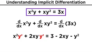 Implicit Differentiation