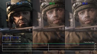 Call of Duty Advanced Warfare: PS4 vs Xbox 360/PS3 Gameplay Frame-Rate Test