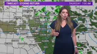 DFW weather: Risk of severe storms, high temperatures