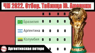 Чемпионат мира 2022. Отбор в Южной Америке. 5 тур. Результаты, расписание, таблица.