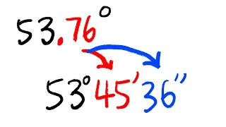 Convert decimal degrees to degrees, minutes and seconds (dms)