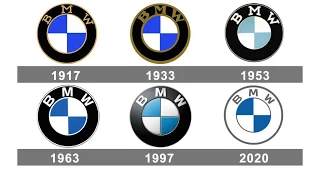 Evolution of logos - Car Brands