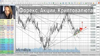 Прогноз форекс на 4 - 5 апреля 2023