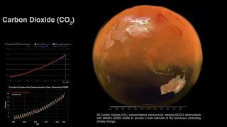 Why Was 2023 so Gobsmackingly Warm?