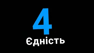 Сценка №4. Вчення Ісуса Христа