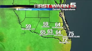 KRGV FIRST WARN 5 Quickcast - Nov. 19