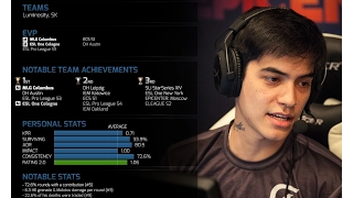 Top 20 players of 2016: fnx (19)