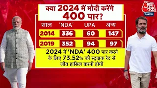 Special Report: Lok Sabha Election 2024 को लेकर PM Modi का कॉन्फिडेंस इतना हाई क्यों? | Rahul Gandhi