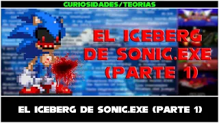 El Iceberg Conspiranoico De Sonic.Exe (Parte 1)