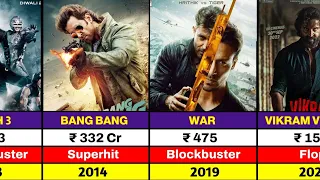 Hrithik Roshan Hit And Flop Movies List | War | Fighter