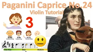 Paganini Caprice No.24 sheet music (Main melody Easy version) and easy violin tutorial