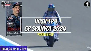 Hasil Motogp Hari ini~Hasil Latihan Bebas GP Spanyol 2024~FP 1 Spanyol GP~Jadwal Motogp 2024