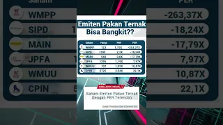 Deretan Emiten Saham Pakan Ternak dengan PER nya