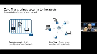 Zero Trust Network Architecture - Microsoft Case Study