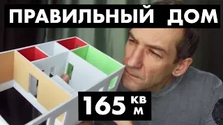 Дом здравого смысла. Планировка. Себестоимость [12+]