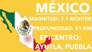 MÉXICO DE 7.1 GRADOS || 19 DE SEPTIEMBRE DE 2017