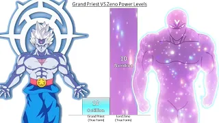 Grand Priest VS Zeno POWER LEVELS Over The Years (All Forms)