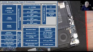 How the laptop repairs future looks like. When the hardware meet software.  Asus Zenbook 13  UX325JA