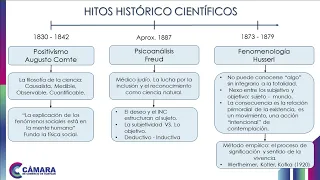 Epistemología cibernética - Parte 1