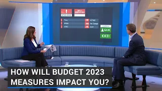 How will Budget 2023 measures impact you?