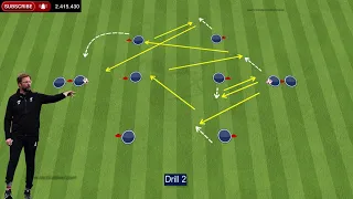 🎯 Liverpool F.C. / 2 Passing Drills Soccer by Jürgen Klopp