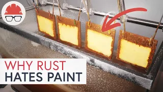 What's the Difference Between Paint and Coatings?