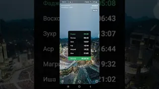 Ошибки в определении времени Фаджр намаза